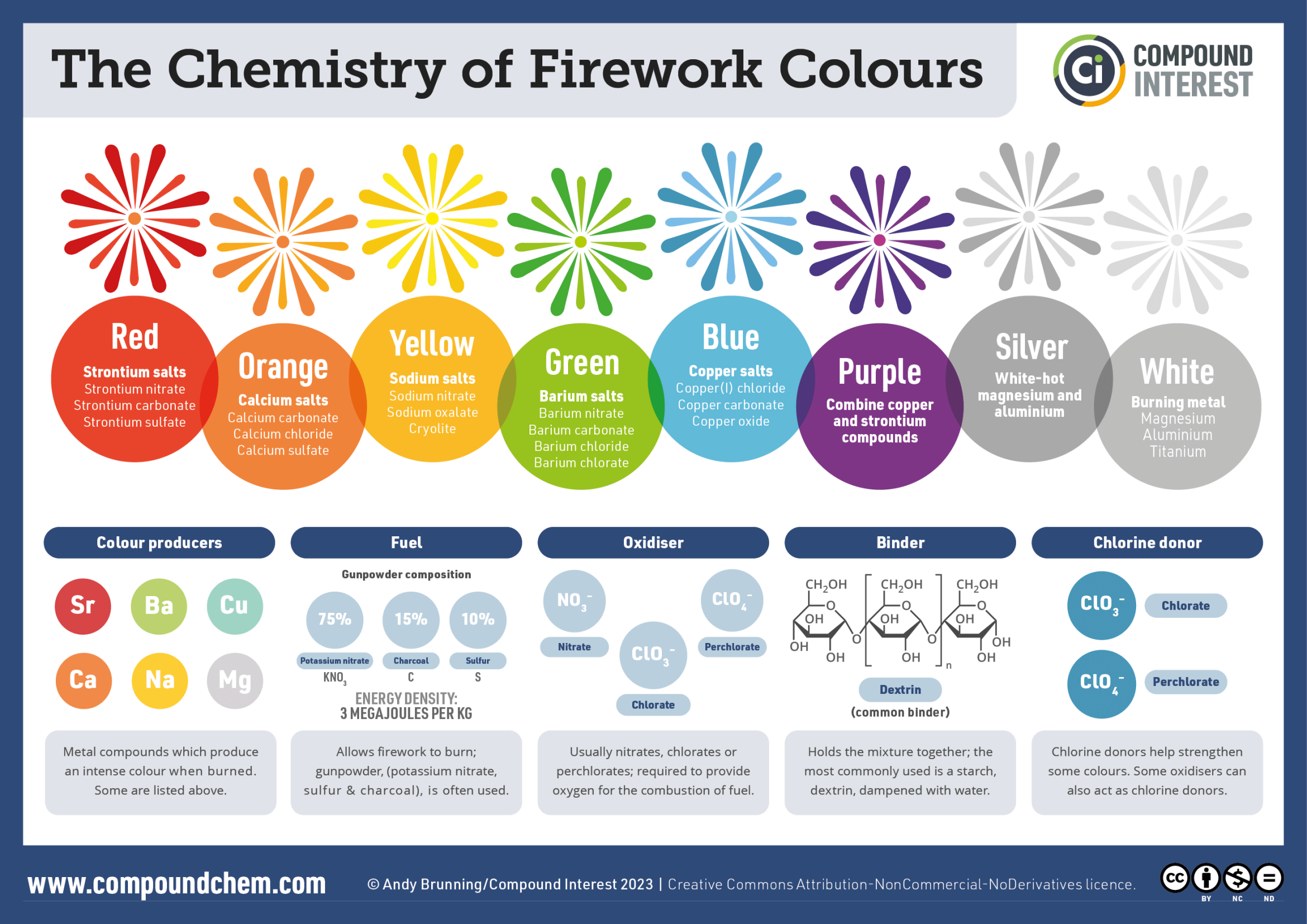 Pasted image 20250221185115.png